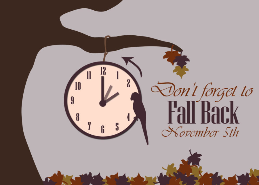 Daylight Savings Time moves the clock back an hour in the fall. MHS students and staff react to the change.